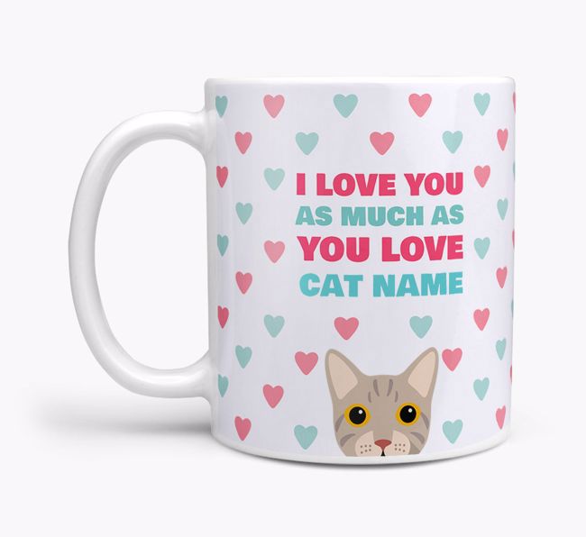 I Love You as Much as You Love...: Personalised {breedCommonName} Mug